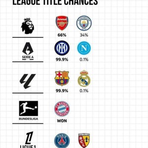 一日意甲最新动态：国米续约助攻王，莫德里奇赛季报销