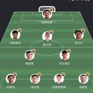 西甲首轮四场补赛预测：皇马3-1，巴萨2-0，贝蒂斯1-1，塞尔塔0-0