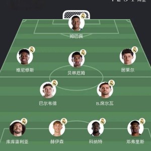 西甲第3轮：皇马七名球员缺席，穆帅二期已见成效，预计3-0，或4-1
